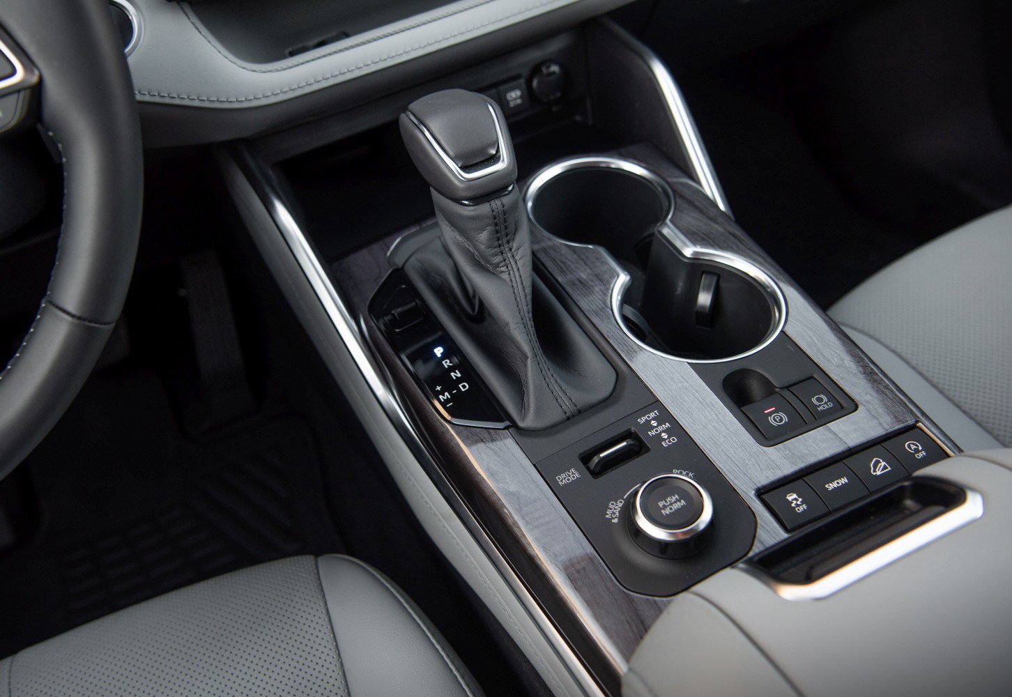 Toyota Highlander technical specifications and fuel economy